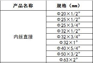 ppr內(nèi)絲直接.jpg