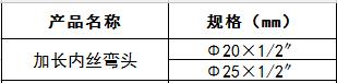 ppr加長(zhǎng)內(nèi)絲彎頭.jpg